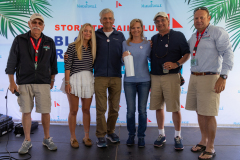 STORM TRYSAIL CLUB BLOCK ISLAND RACE WEEK
PRESENTED BY MARGARITAVILLE